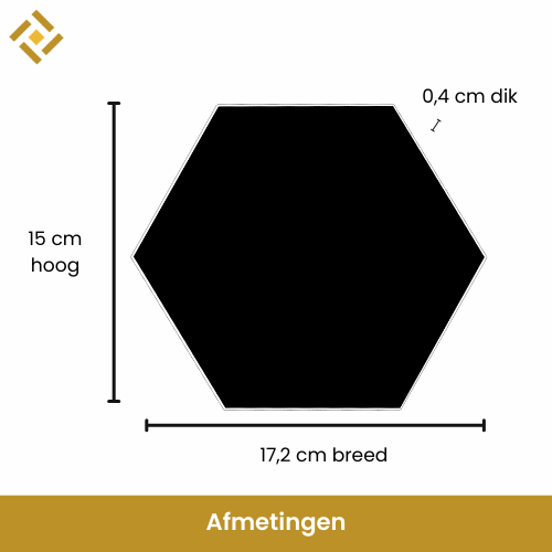 hexagon zwart afmeting plaktegel